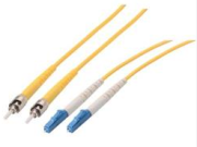 Power Over Fiber Technology ReMaskʼina: Latest Academic Achievements and Development Trends